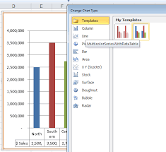 Tips Tricks For Better Looking Charts In Excel The excel gantt chart template breaks down a project by phase and task, noting who's responsible. tricks for better looking charts in excel