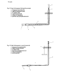 Confirmation de votre demande de modification de branchement. Norme Tehnice Din 10 Mai 2018 Ilegis