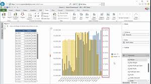How To Use The Secondary Axis In Bi Office