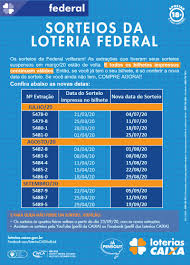 Na loteria federal há possibilidade de vencer acertando a centena ou dezena sorteada em qualquer um dos 5 bilhete. Sorteios Da Loteria Federal Sinlopar