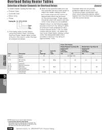 Overload Relay Heater Tables Pdf Free Download