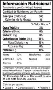 Sitio Web Corporativo De Empresas Polar Arepas Nutricional Colesterol