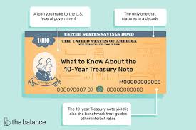 10 Year U S Treasury Note Definition Why Its The Most