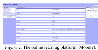 No teacher is an island—find a community of peers that will support you when you need it most. Pdf Design For A Social Classroom Edmodo And Twitter In The Foreign Language Classroom Semantic Scholar