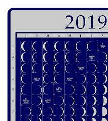 2019 Moon Phase Calendar Poster Lunar Moonlight Guide