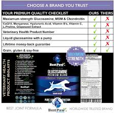 Maybe you would like to learn more about one of these? Buy Best Paw Nutrition Bacon Flavor Liquid Glucosamine For Dogs Cats Chondroitin Msm Hyaluronic Acid Dog Arthritis Home Remedy Joint Supplement For Hip Joint Pain Relief
