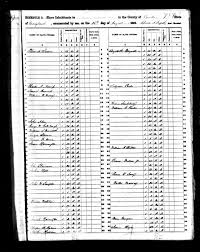John Allen, MSA SC 5496-51288