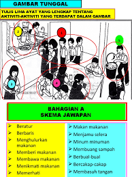 Mulai dari ayat yang menjelaskan tentang: Bahagian A Bina Ayat 4