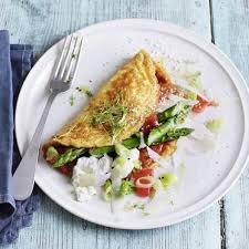 Amaranth Omeletts Rezept Rezepte Lebensmittel Essen Gutes Essen