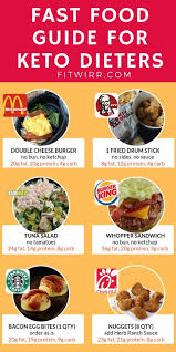 15 Best Keto Fast Food Options You Can Totally Enjoy Keto Diet Fast Food Keto Fast Food Keto Friendly Fast Food