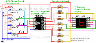 Bcd To 7 Segment Display Driver 74ls47d Connected With Hd1105r Common Anode Displaying Decimal 6 Iamtechnical Com Segmentation Decimals Decimal Number