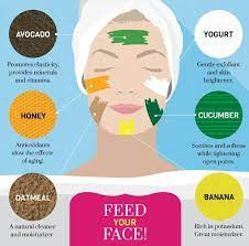 8 Diy At Home Face Mask Recipes