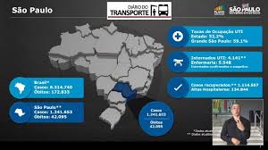 Sp volta hoje para fase vermelha; Doria Muda Classificacao Das Cidades Para A Fase Amarela Da Quarentena Em Todo O Estado De Sao Paulo