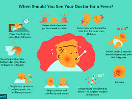 I expected some night sweats when i started going through menopause but thought the nausea was strange. This Is When To See A Doctor For Your Fever