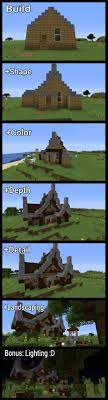 Help reddit coins reddit premium. How To Build Well In Pictures D Minecraft