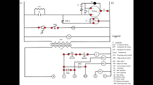 Standard ac with standard furnace control wiring. Electrical Diagram Training Gray Furnaceman Furnace Troubleshoot And Repair