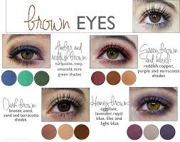 Another common eye color is hazel. How To Pick The Right Eye Shadow Shades For Your Eye Color