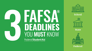 3 ﻿﻿ federal financial aid can be deferred for up to six or nine months (depending on your loan) until you start taking classes, but be aware that some colleges might not have institutional grants or scholarships available after a gap year. 3 Fafsa Deadlines You Need To Know Now Fsa