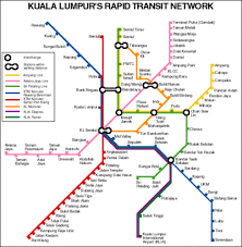 Laluan pantai barat rencana utama:laluan pantai barat, malaysia laluan pantai barat bermula dari padang besar di sempadan. Pengangkutan Awam Di Kuala Lumpur Wikipedia Bahasa Melayu Ensiklopedia Bebas