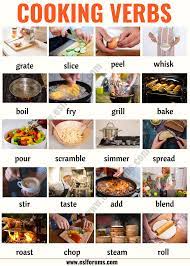 Cooking Terms List Of 20 Useful Cooking Verbs In English Esl Forums English Verbs Learn English Words English Collocations