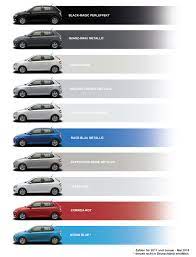Find all of our 2020 skoda fabia reviews, videos, faqs & news in one place. Skoda Farben Ubersicht Skoda Extratouch
