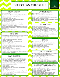 Click The Image To Print Your Deep Clean Checklist Perfect For When You Are Preparing Your Home For Sale Cleaning Hacks House Cleaning Checklist Cleaning List