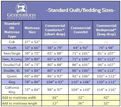 Crib Sheet Measurements Julianyoung Co