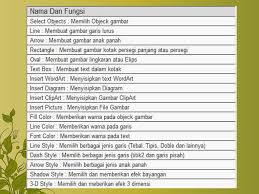 Menu bar adalah menu yang dapat menampilkan menu pulldown. Microsoft Office Excel Ppt Download