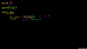 Functions Algebra All Content Math Khan Academy