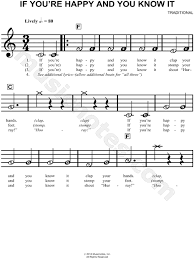 Traditional If You Re Happy And You Know It Sheet Music For Beginners In C Major Download Print Sku Mn0128850