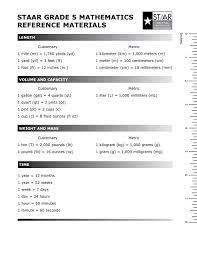 Independent or dependent events quiz finding the greatest common factor (gcf) of two or more monomials quiz square numbers quiz evaluating functions quiz the great gatsby summary frankenstein summary fahrenheit 451. 5th Grade Math Reference Material