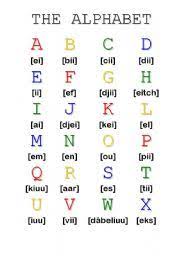 Les transcriptions phonétiques seront conformes à l'alphabet phonétique international( api/ ipa). The Alphabet Classroom Poster Simplified Phonetic Transcription Alphabet Phonics Alphabet Phonetic Alphabet