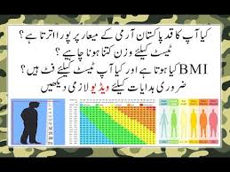 Height Weight And Bmi Requirement For Pakistan Army Airforce And Navy