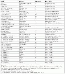 Automobile scion 2005 tc pocket reference manual. Vd 4159 Scionxa Electrical Diagram Free Diagram