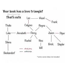 Love Triangle That S Cute Pjo And Hoo Percy Jackson Percy Jackson Funny Percy Jackson Ships