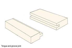We did not find results for: Tongue And Groove Wood Joints For Furniture And Construction Of Houses