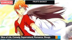 Top 10 Anime Where A Popular Girl Falls In Love With A Unpopular Guy 2 Top 10 Romance Anime Anime Fight Popular Girl
