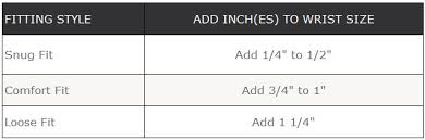 The general rule for finding your bracelet size is to add 2cm (0.8in) to your wrist size measurement. Bracelet Size Guide Wholesale Silver Jewerly