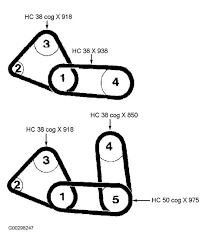 Volvo 240 ke light wiring diagram perkins marine wiring diagram. Volvo 940 Engine Belts Diagram Center Wiring Diagram District Landing District Landing Iosonointersex It