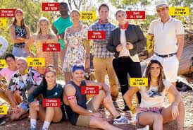 Australian survivor is an australian reality game show based on the international survivor format. Sxlluih5b6qufm