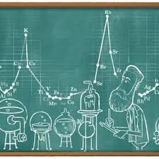 Google Doodle Celebrates Pioneering German Chemist Julius Lothar Meyer Who Created First Periodic Table Googl In 2020 Google Doodles Periodic Table Doodles
