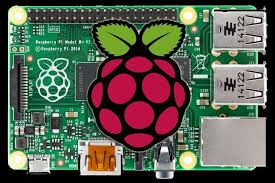 Pin On Programming And Computer Projects