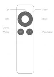 Easy Methods To Fix Blinking White Light Of Death Issue