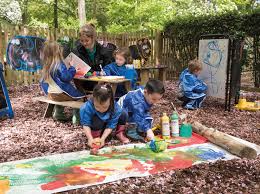 Top 12 Outdoor Art Ideas 12 outdoor art projects to inspire creativity and to encourage taking art outdoors.