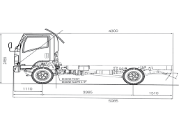 Gambar miniatur truk asli buatan orang. 20 Koleski Terbaru Sketsa Kabin Truk Canter The Toosh