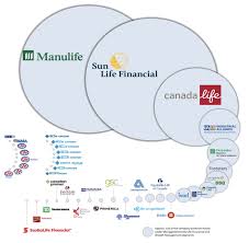 Most insurance companies specialize in either pc or lh insurance, but some have Life Insurance Companies In Canada Full 2020 List