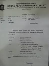 Profil guru pengusul inpassing mencantumkan nptk. Gambar Format Dispendik Gtk Guru Dan Tenaga Kependidikan Surabaya Laman 2