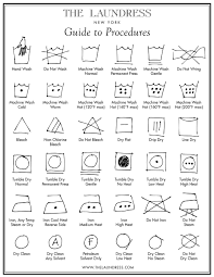 Misunderstanding Those Triangles Circles And Dots On Your Clothing Care Labels Could Result In Color Blee Laundry Symbols Clothing Care Label Clothing Symbols