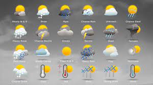 Free weather forecast icons in wide variety of styles like line, solid, flat, colored outline, hand whatever might be the purposes it can be used everywhere. Animated Weather Icons Pack Weather Icons Icon Pack Weather