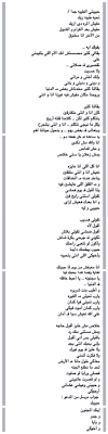 محمد ابراهيم Cool Words Wisdom Quotes Words